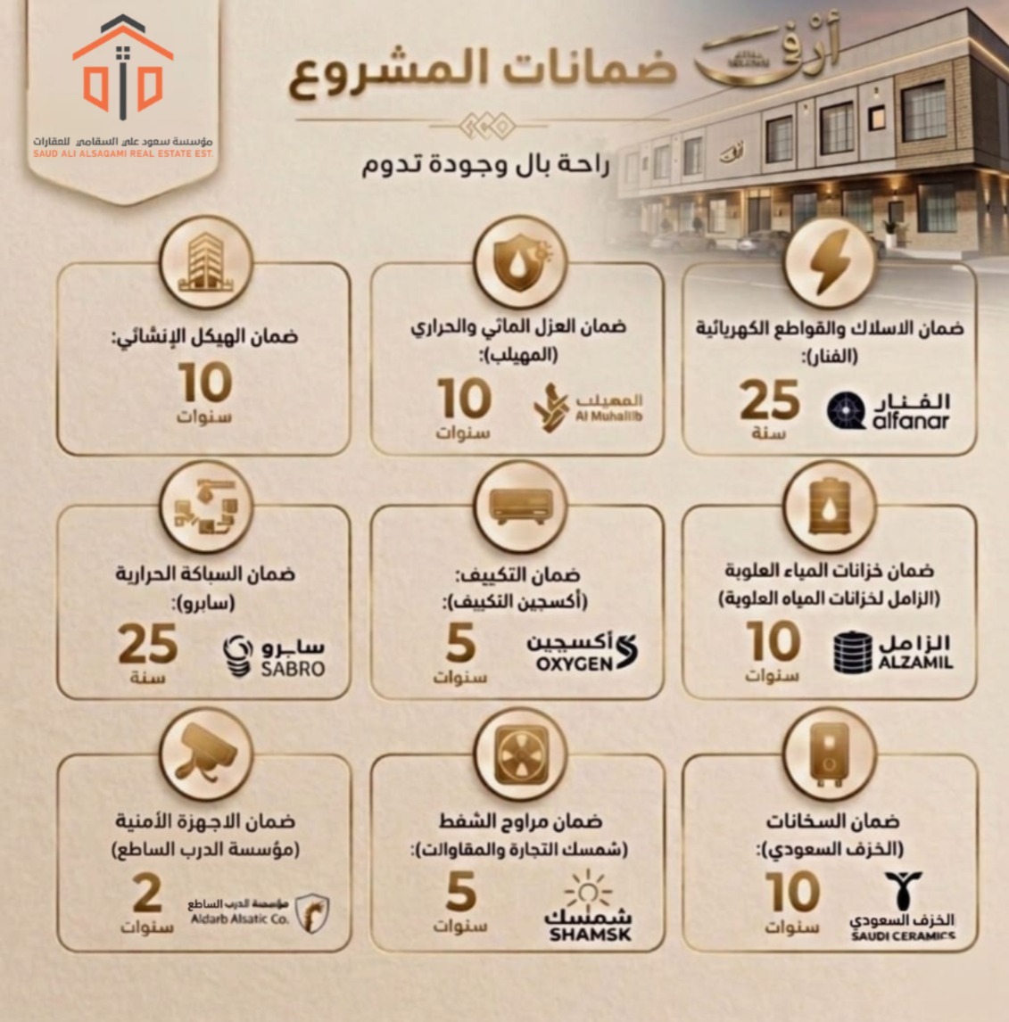 الضمانات